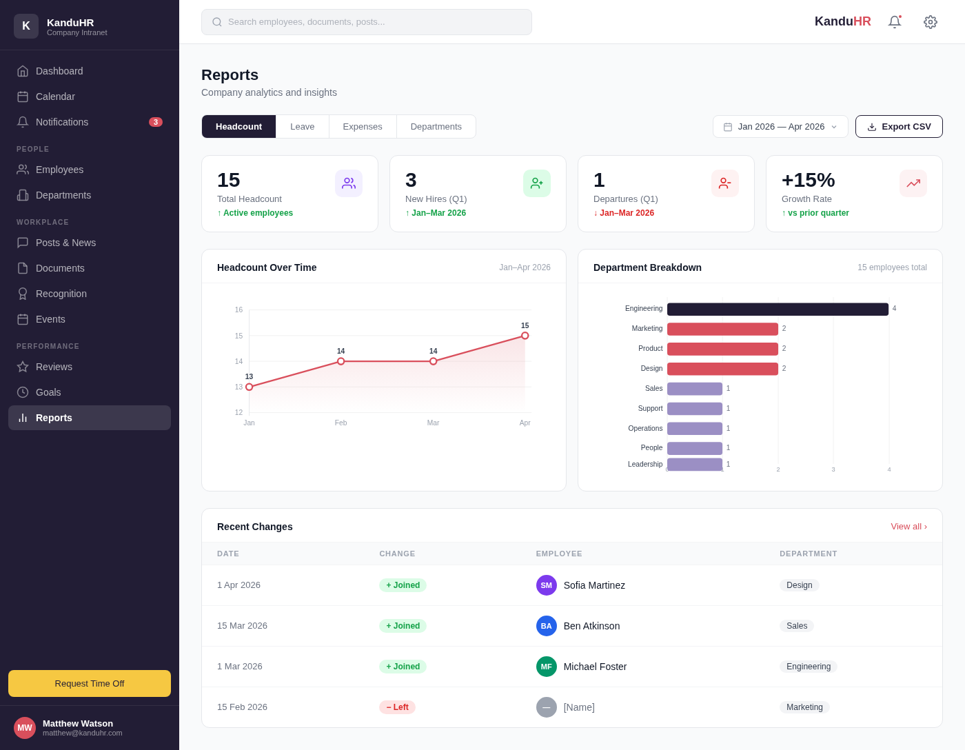 KanduHR Reporting Demo